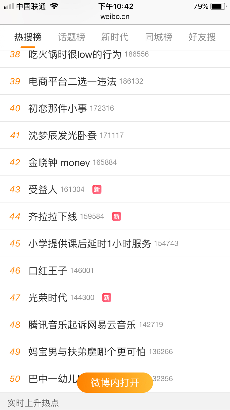 微博热搜榜排名今日220 微博热搜榜今日事件2月20日