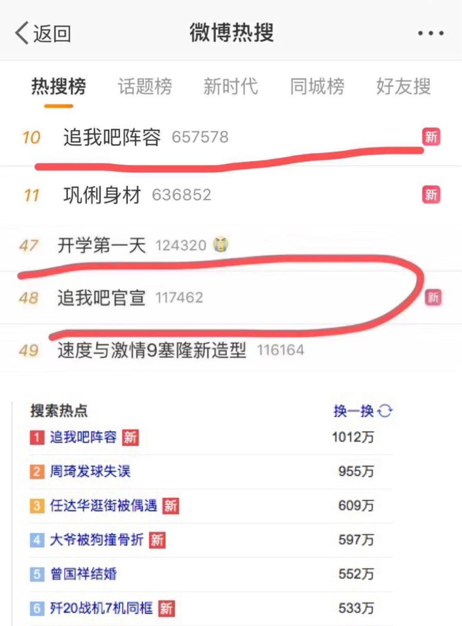 6日（今天）