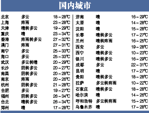 老司机必备！十大免费在线观影网站推荐